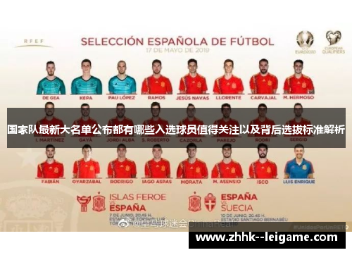 国家队最新大名单公布都有哪些入选球员值得关注以及背后选拔标准解析
