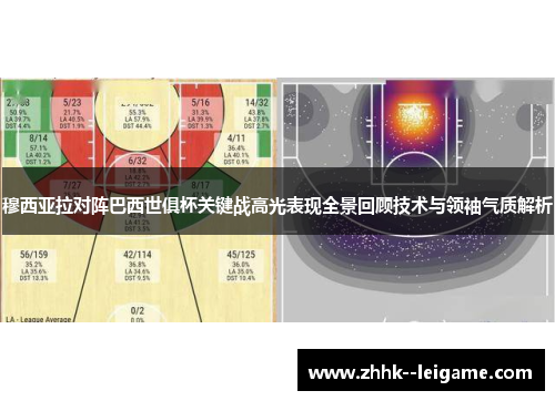 穆西亚拉对阵巴西世俱杯关键战高光表现全景回顾技术与领袖气质解析