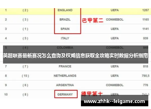 英超联赛最新赛况怎么查询及权威信息获取全攻略实时数据分析指南