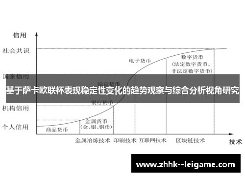 基于萨卡欧联杯表现稳定性变化的趋势观察与综合分析视角研究