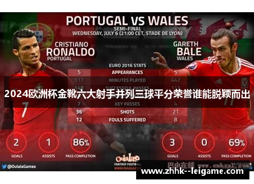 2024欧洲杯金靴六大射手并列三球平分荣誉谁能脱颖而出