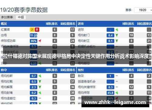 拉什福德对阵国米展现德甲格局中决定性关键作用分析战术影响深度